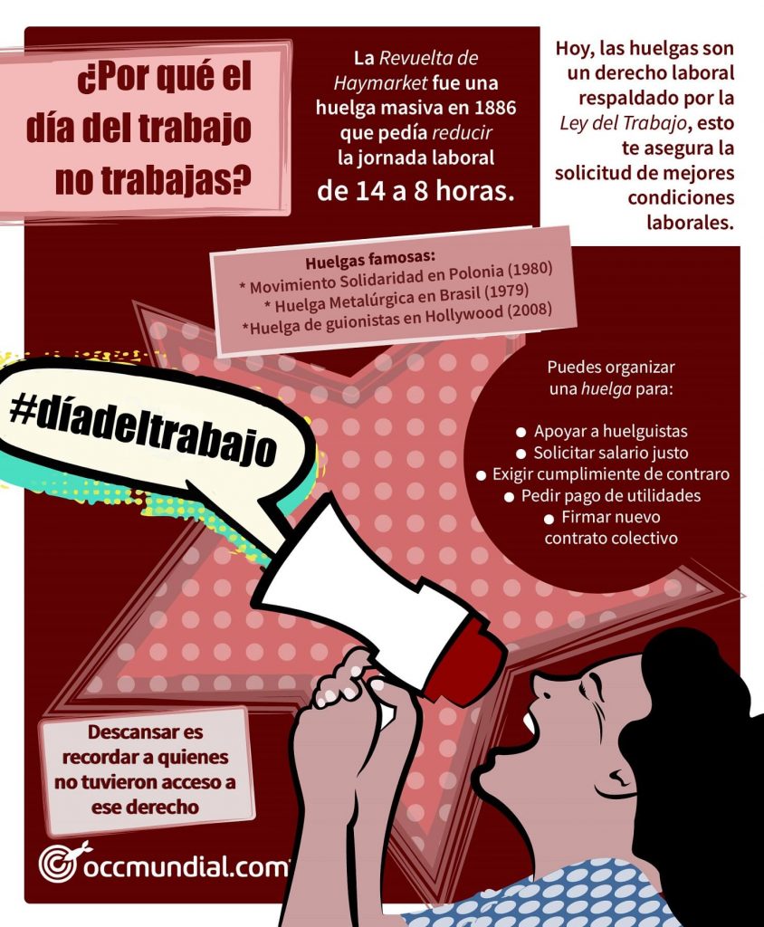 ¿Puedo Organizar Una Huelga? ¡SÍ, Es Un Derecho! #díadeltrabajo