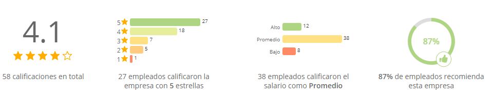 aeromexico