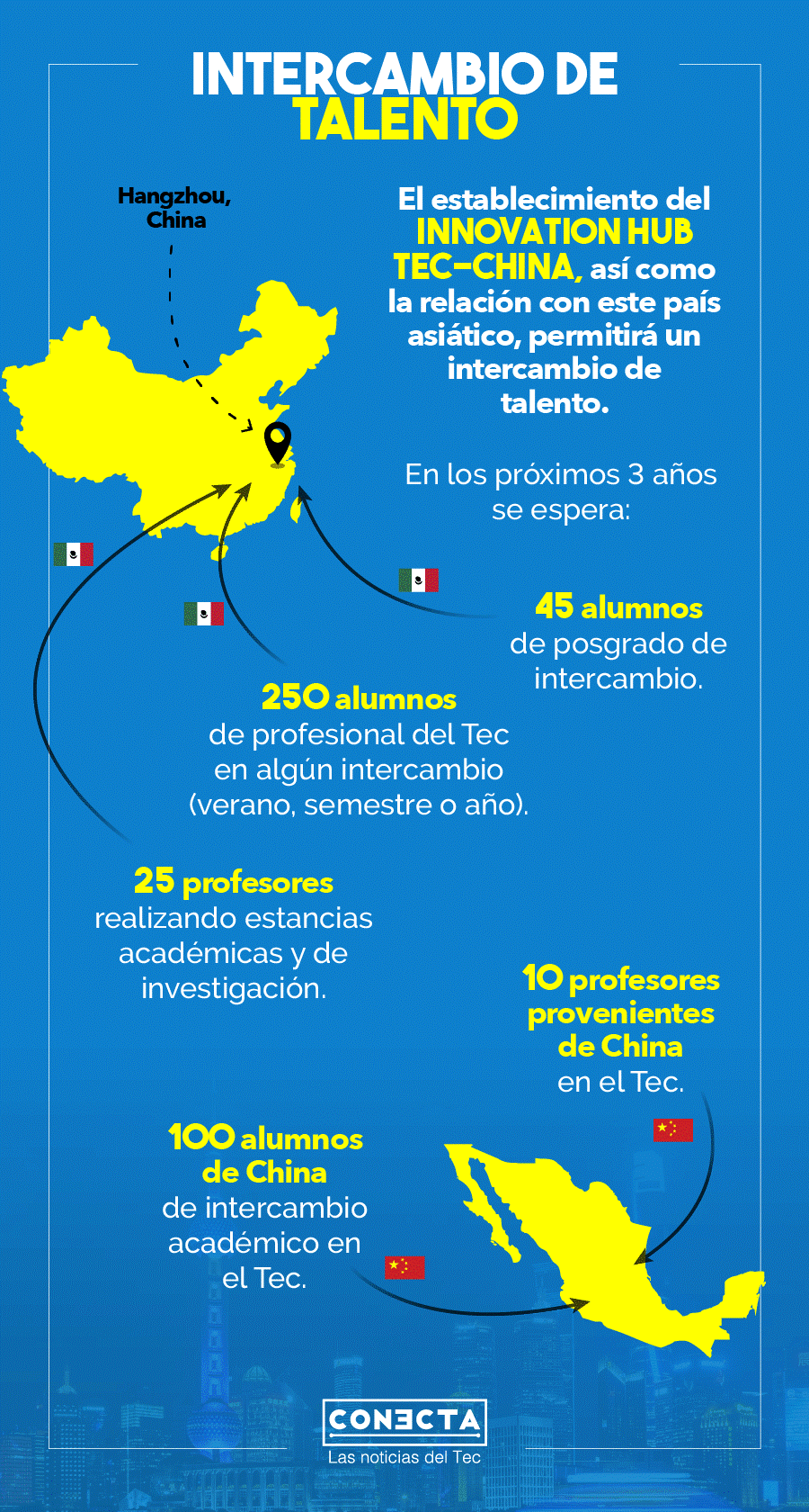 Tec de Monterrey 1