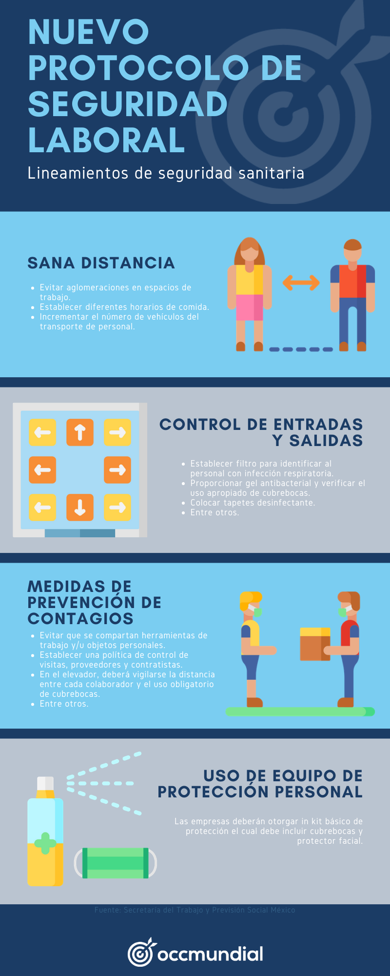 lineamientos-de-seguridad-sanitaria-infografía